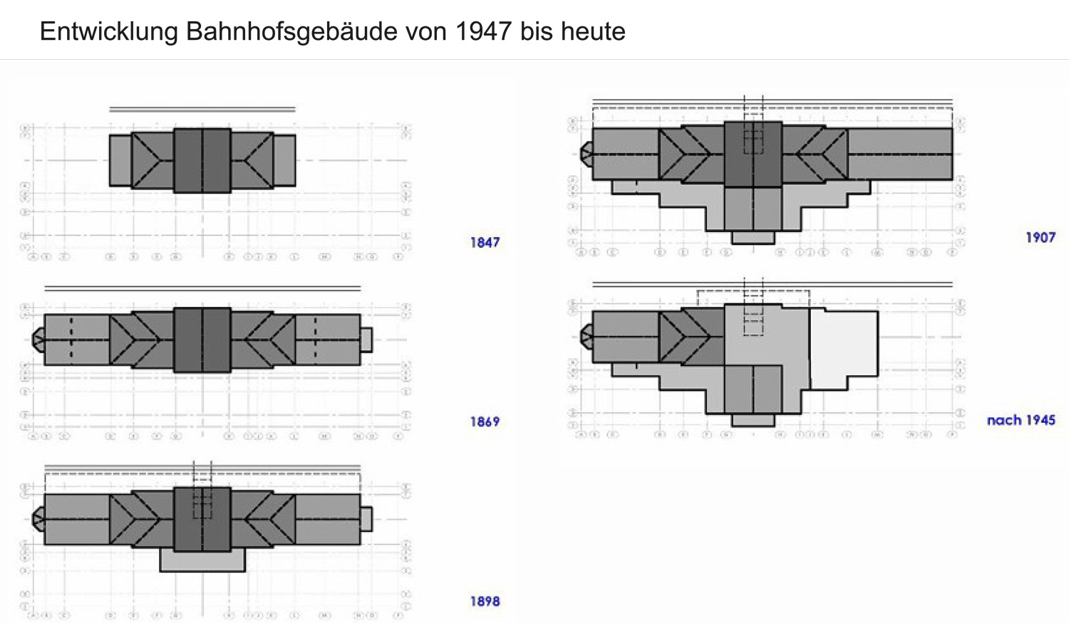 bahnhof_entwicklung_01